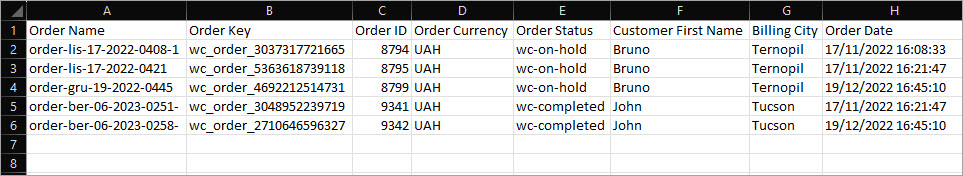 WooCommerce Orders Exported