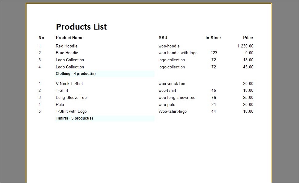 Woocommerce Report - Product list by categories