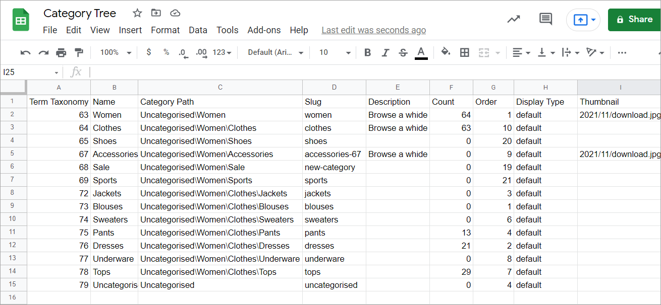 WooCommerce Categories Exported Spreadsheet