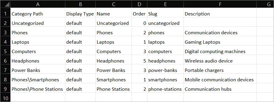 How to Import WooCommerce Categories