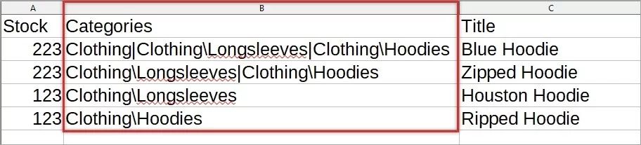 WooCommerce Category Assign via Import