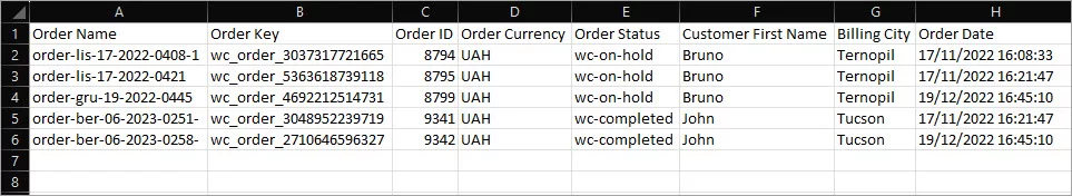 WooCommerce Orders Exported