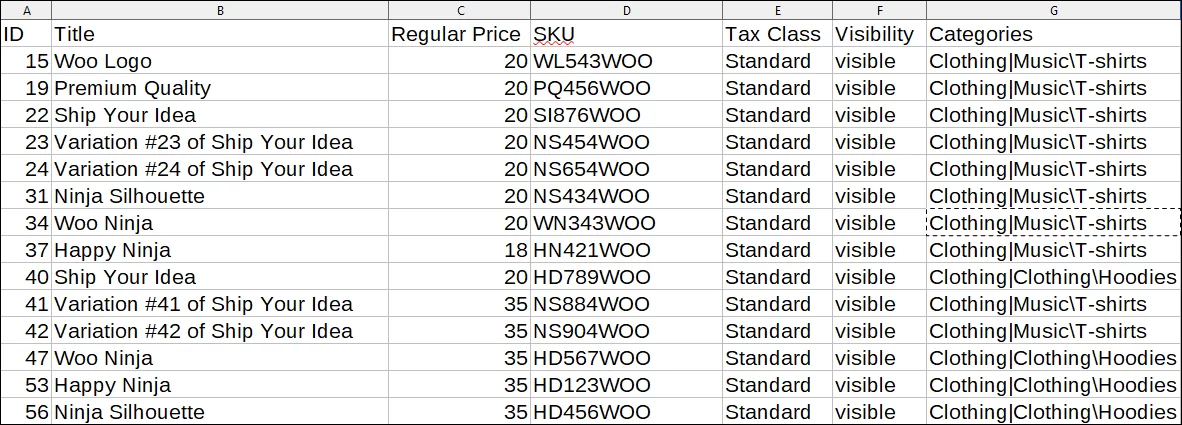 CSV File Sample for WooCommerce Product Import