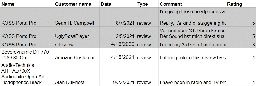 WooCommerce Review Import File