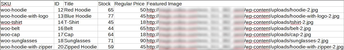 Sample File of WooCommerce Images from External URLs