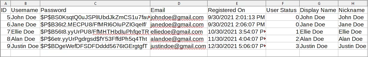Exported users with hashed passwords