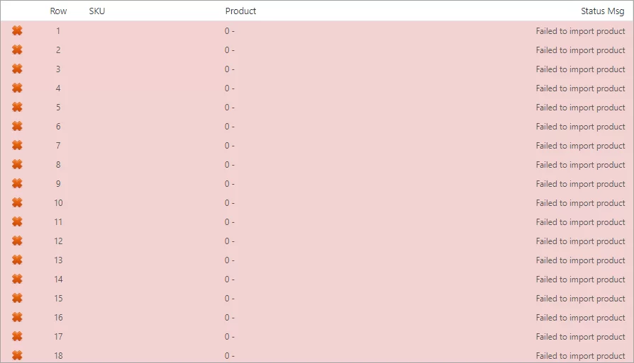 WooCommerce Failed to Import Products