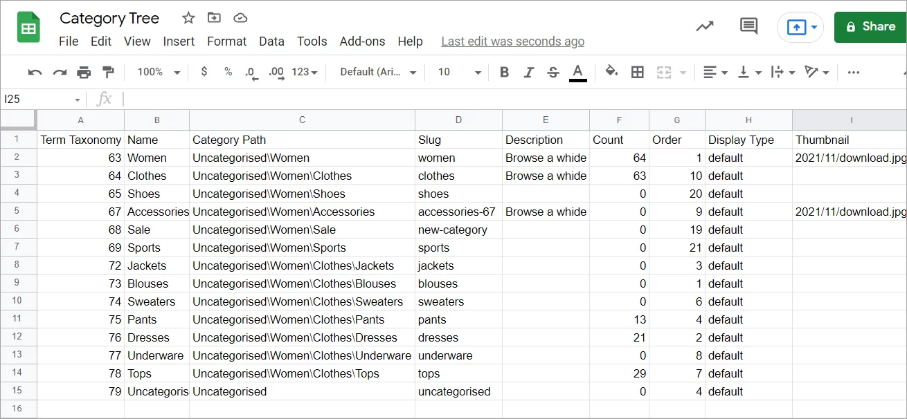 WooCommerce Categories Exported Spreadsheet