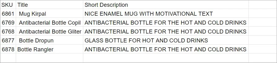 WooCommerce Store Manager Short Description Uppercase